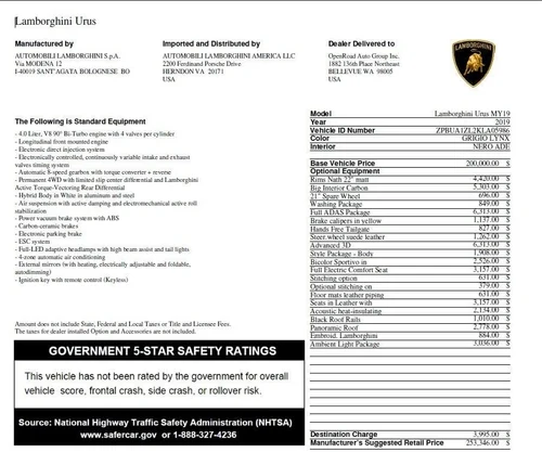 
           
        2019 Lamborghini Urus