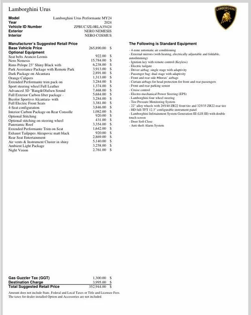 
           
        2024 Lamborghini Urus Performante