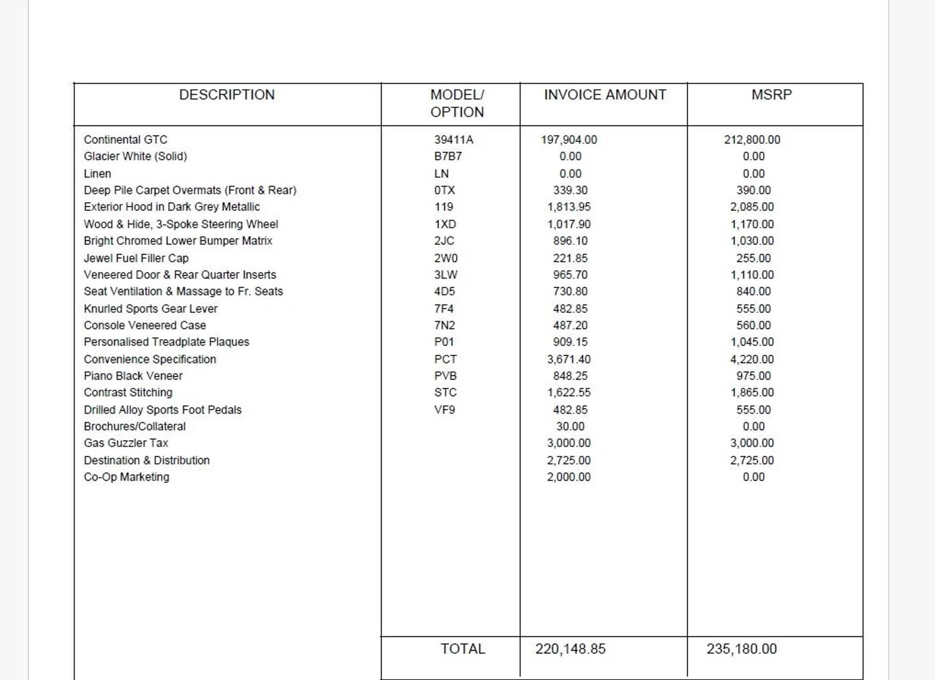 mph003_3342391905_Used_2013_Bentley_Continental_GTC_1758924424_16d110a9af