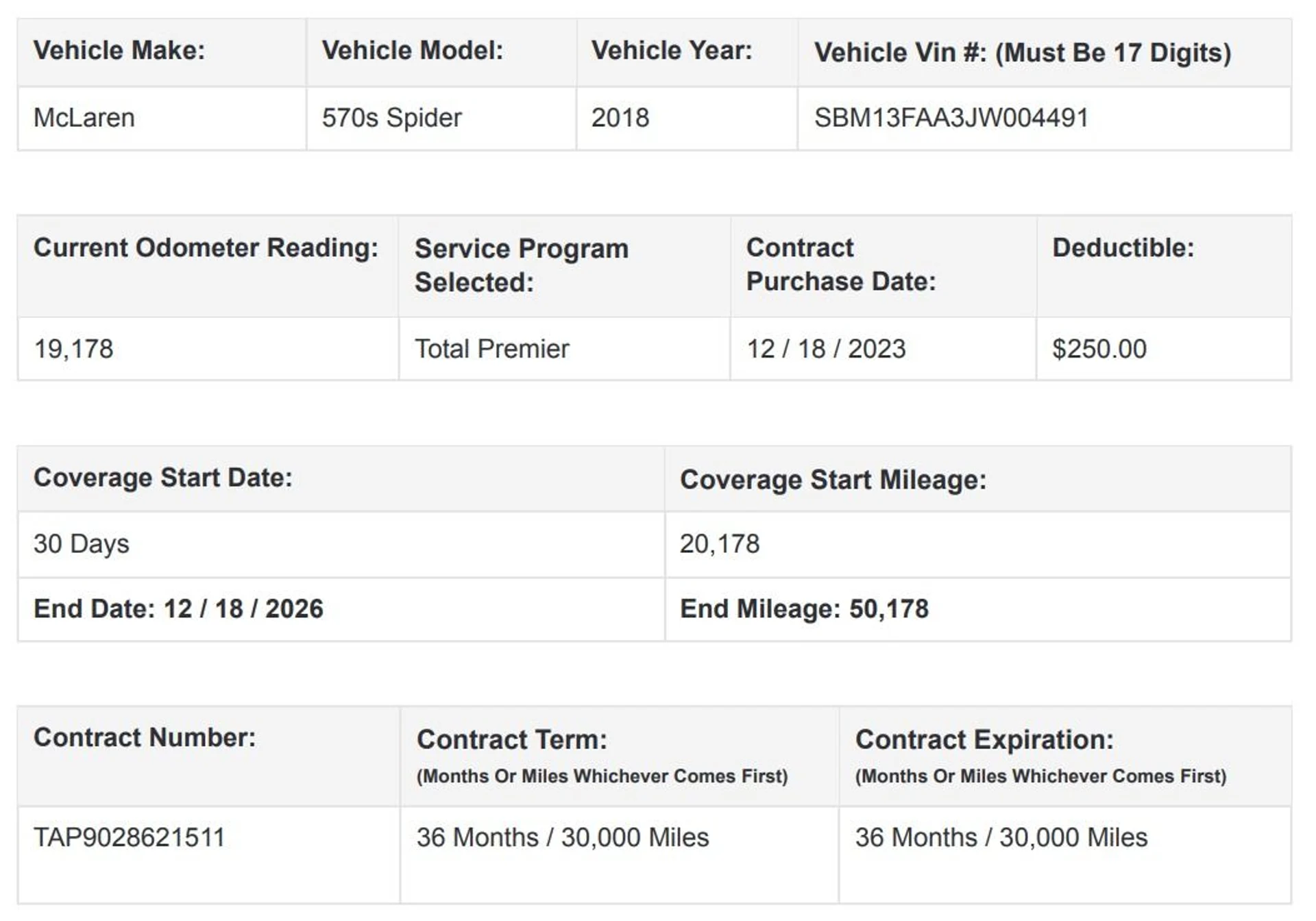 mph019_1138261515_Used_2018_Mc_Laren_570_S_Spider_Full_Matte_Paint_Protection_Film_Alcantara_Interior_1768429853_fe87e40ed3