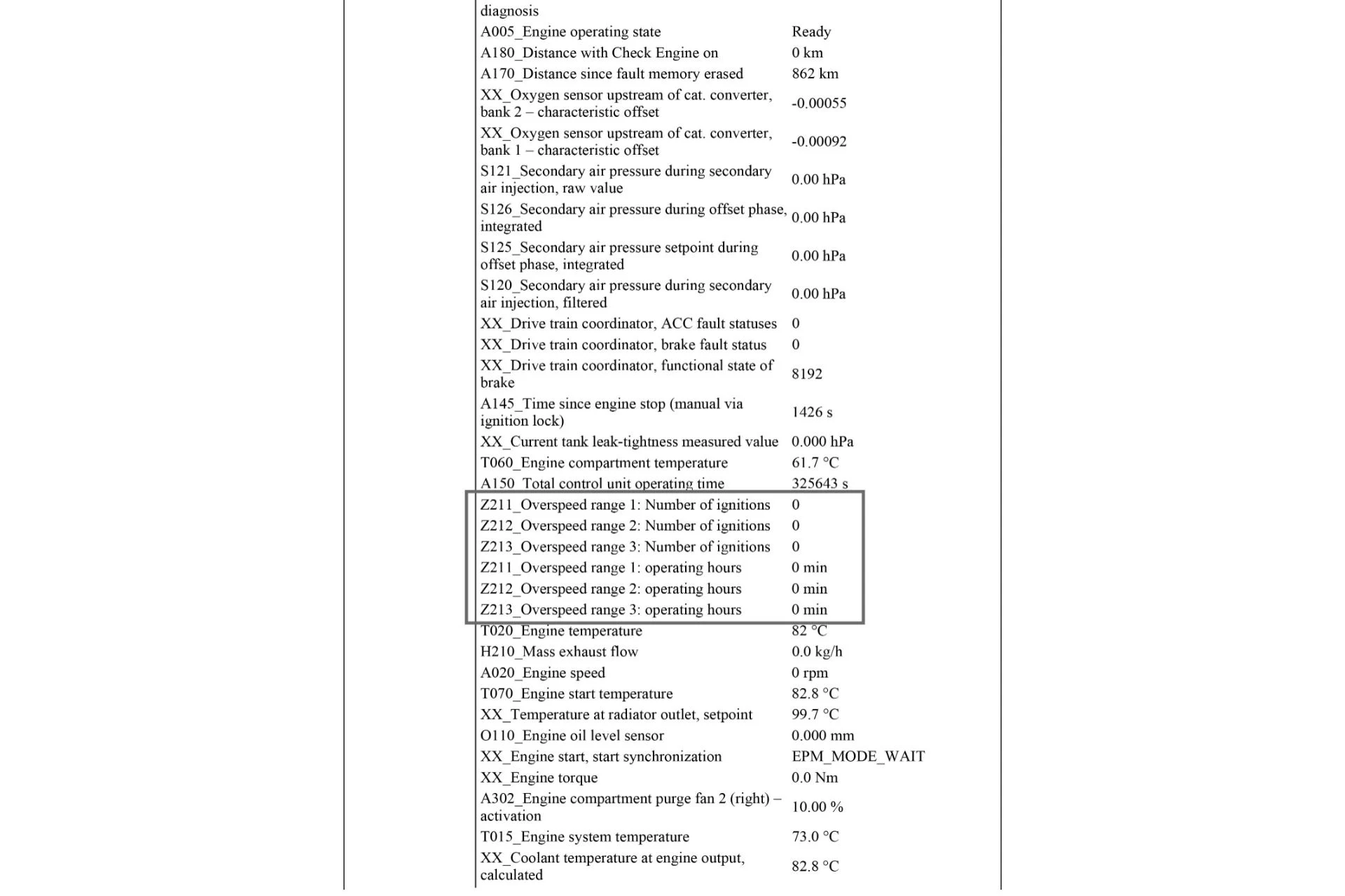 mph020_61476027_Used_2022_Porsche_911_GT_3_Touring_Manual_Deman_45_Engine_Build_on_HR_Es_w_Exclusive_Manufaktur_1775932217_d2eec84939