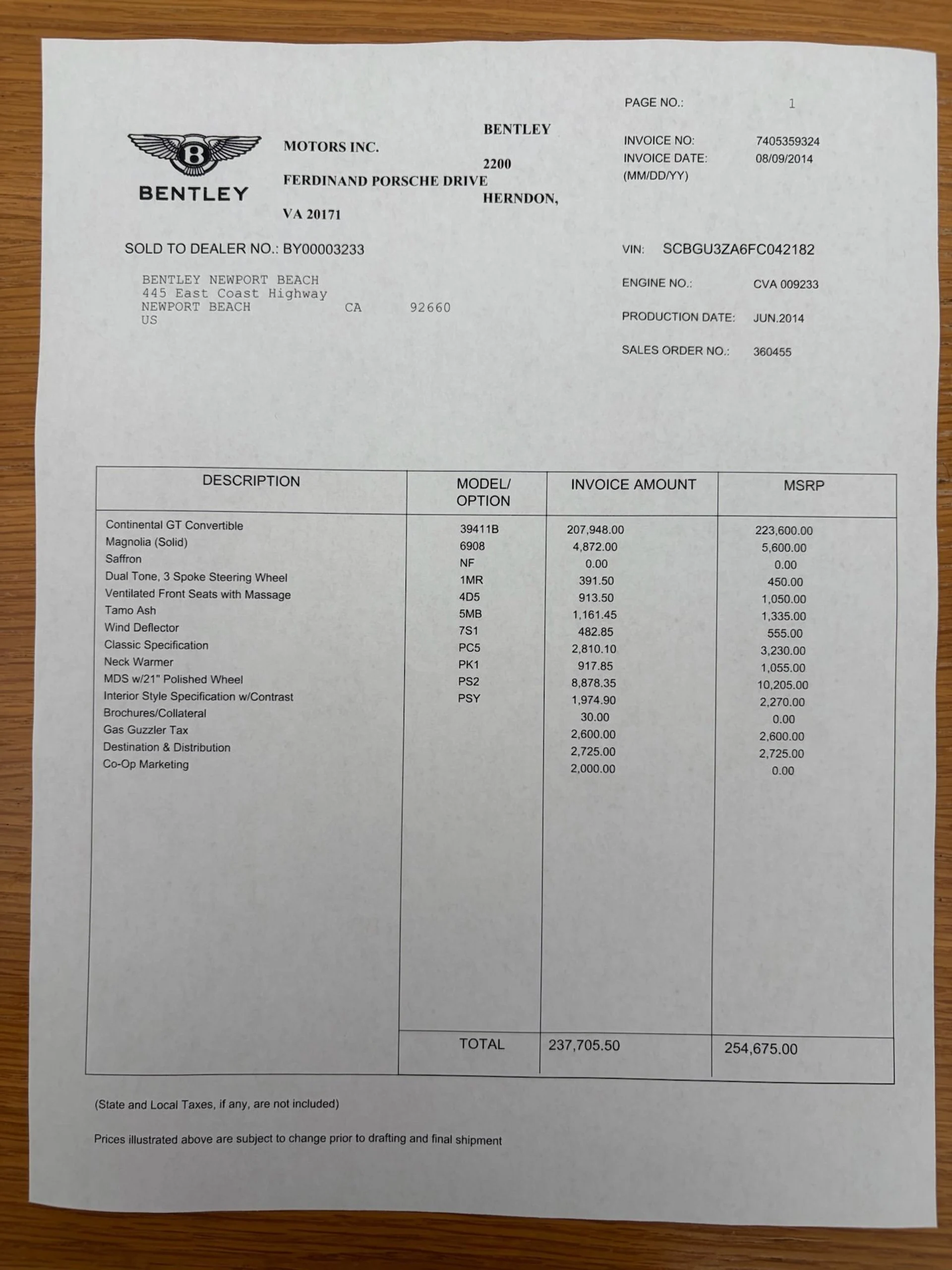 mph021_333545441_Used_2015_Bentley_Continental_GTC_W12_Mulliner_Driving_Specification_1785534875_b4a915c656