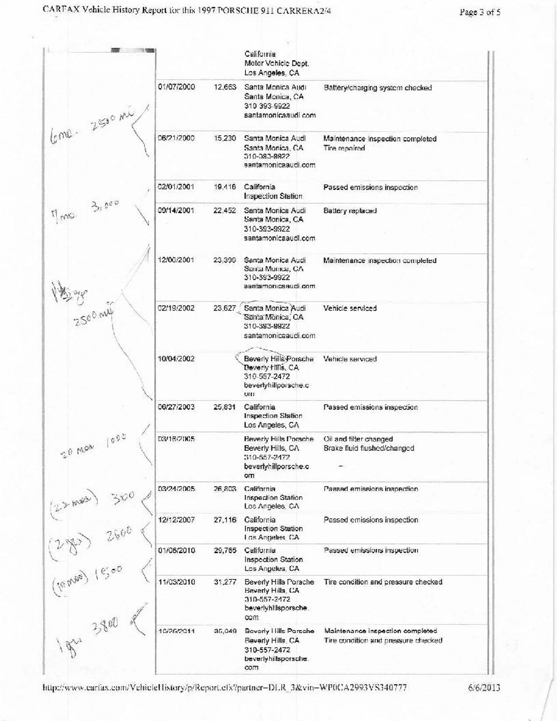 mph051_2483688141_Used_1997_Porsche_911_Carrera_Cabriolet_Tiptronic_Heated_Power_Seats_Supple_Leather_1768408365_285e90cdf7