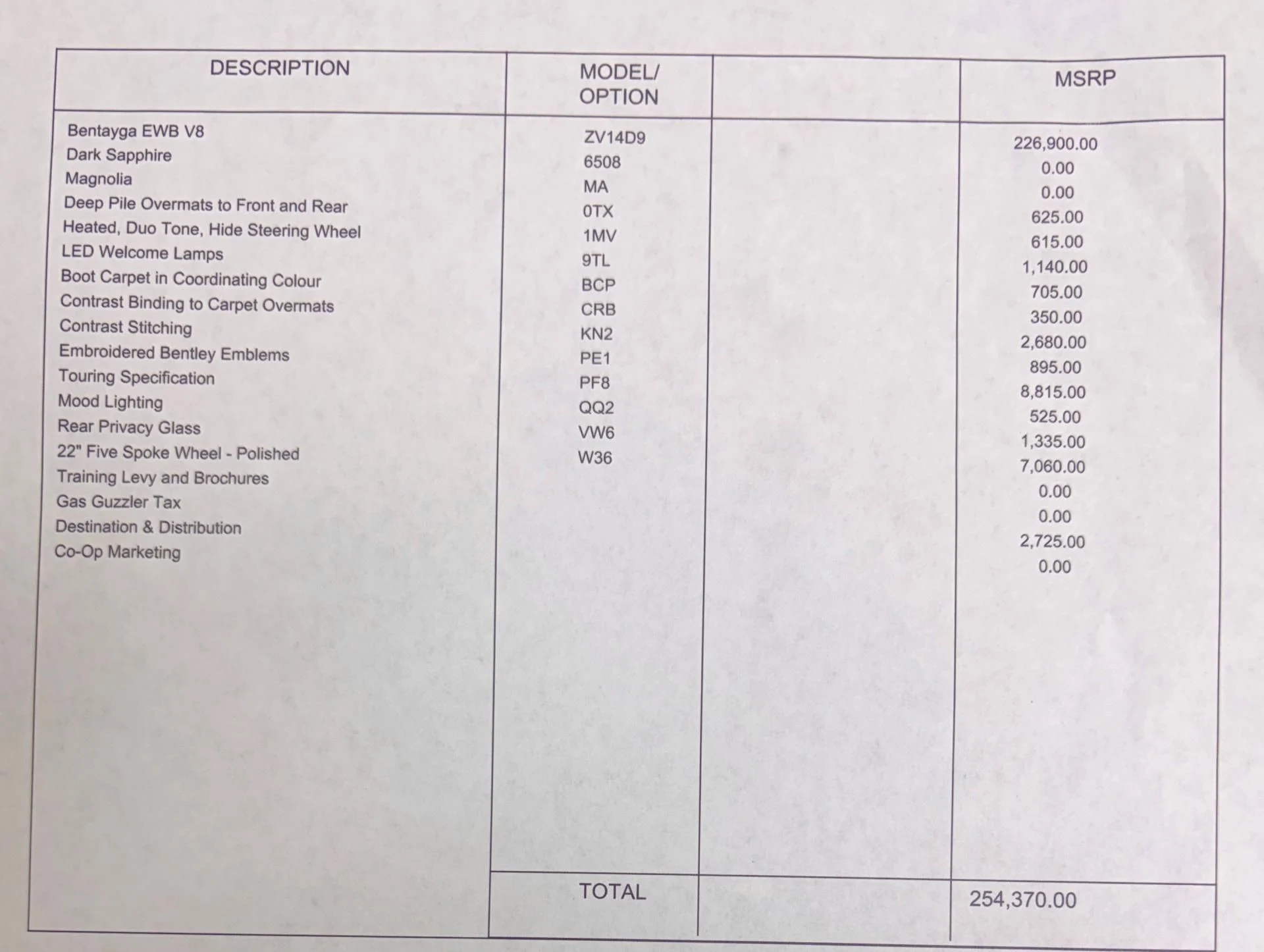 mph053_1459886467_Used_2023_Bentley_Bentayga_EWB_1769853195_74f61ab02e