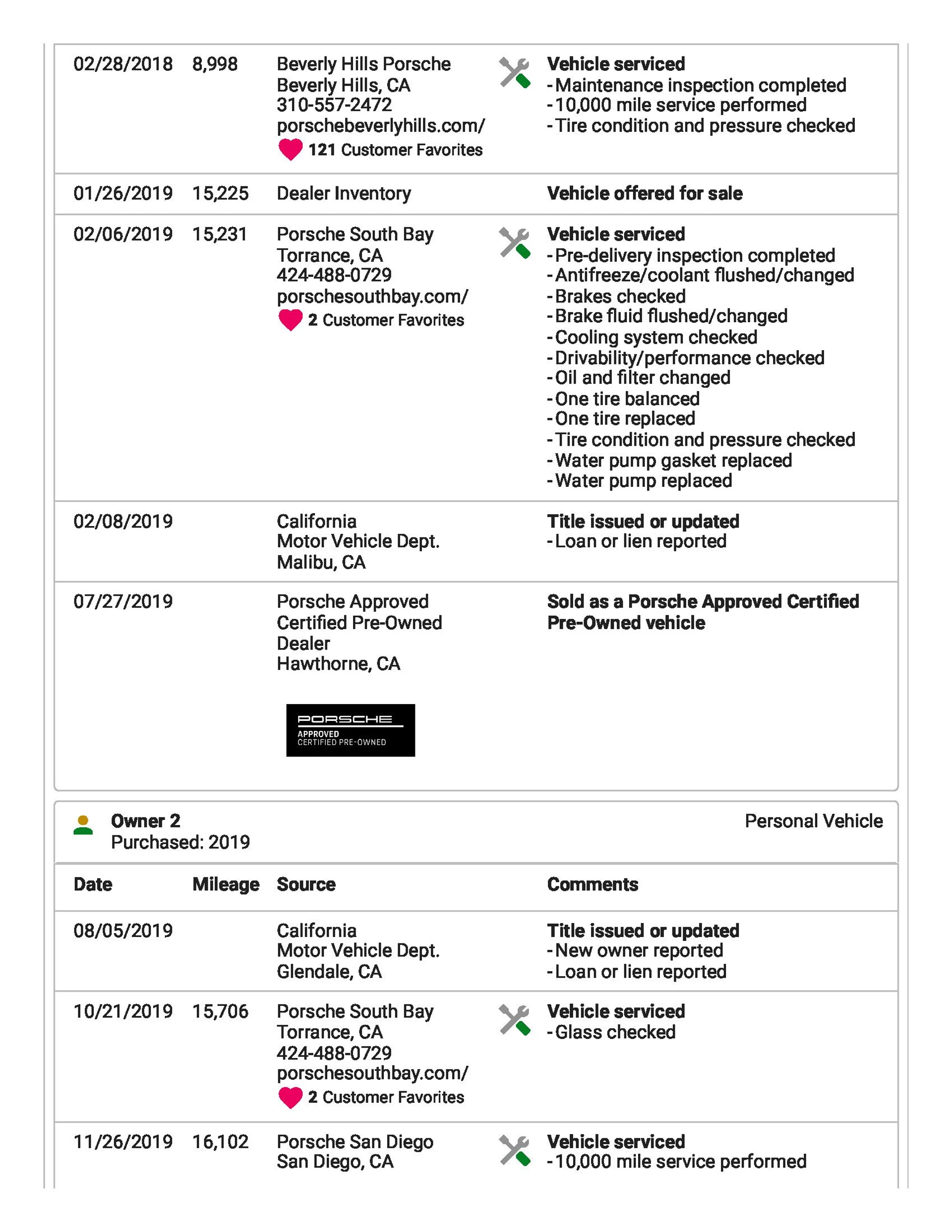 mph075_2064891553_6914b92d1e4345ab9b0a4445_White_20_Targa_20_Carfax_Page_3_8e55e22813
