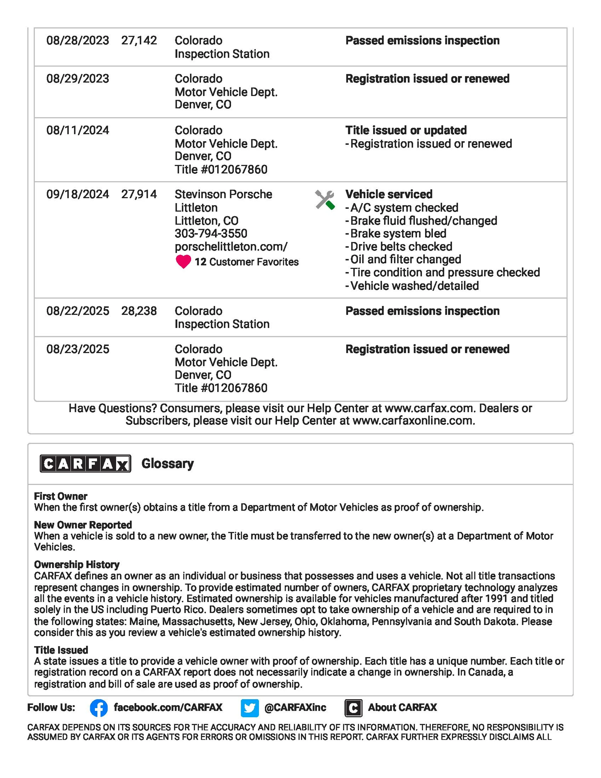 mph080_1350629120_6914b92d11d81744b9e6bc28_White_20_Targa_20_Carfax_Page_8_e5023d71ff