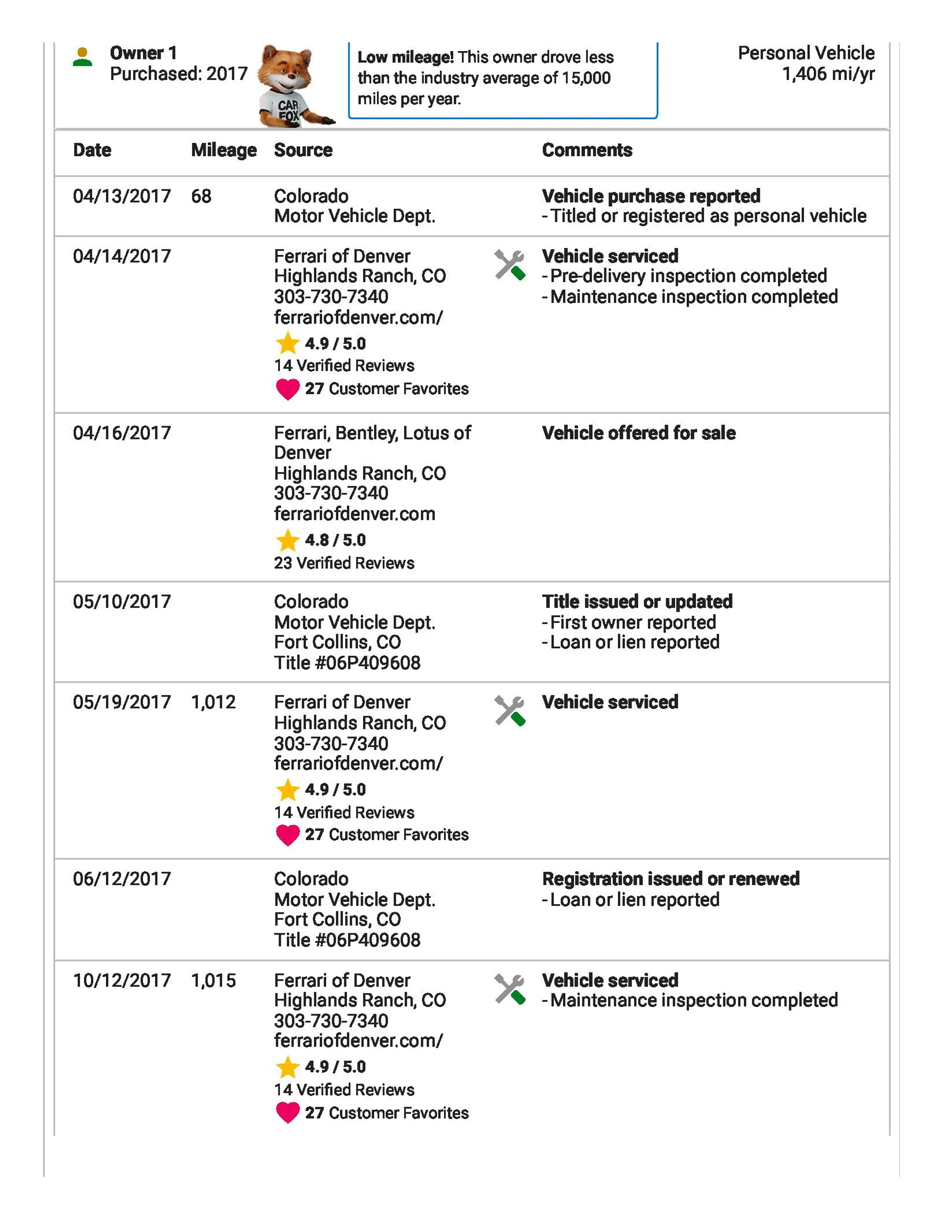 mph085_3984591672_693afcefc85ace23431e16af_F12_Page_3_5cc7ebcd34