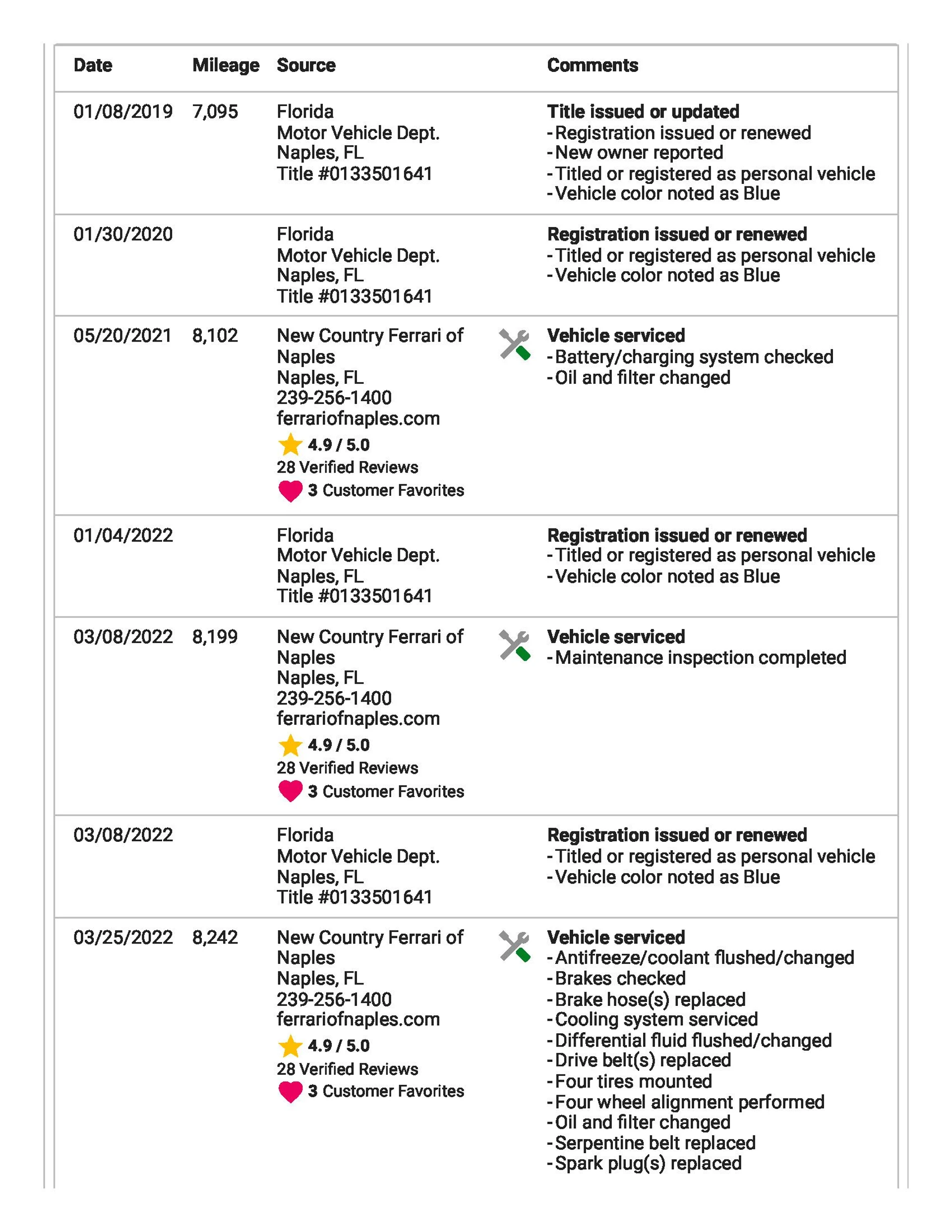 mph090_2143114944_6913b565e4ee87bbc446d29a_458_20_Spyder_Page_4_2816e33830