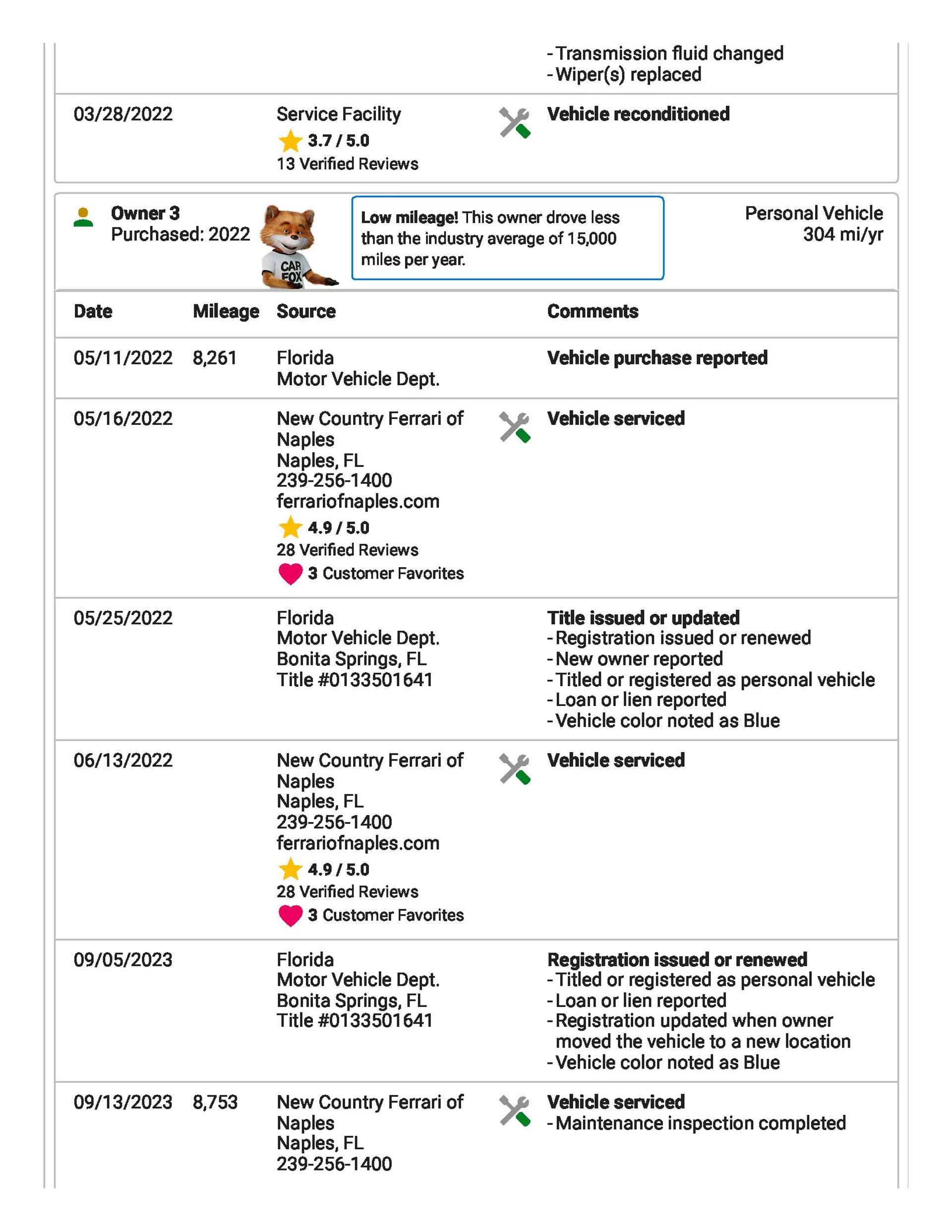 mph091_4094855113_6913b567e3413e29adb63e26_458_20_Spyder_Page_5_002e443003