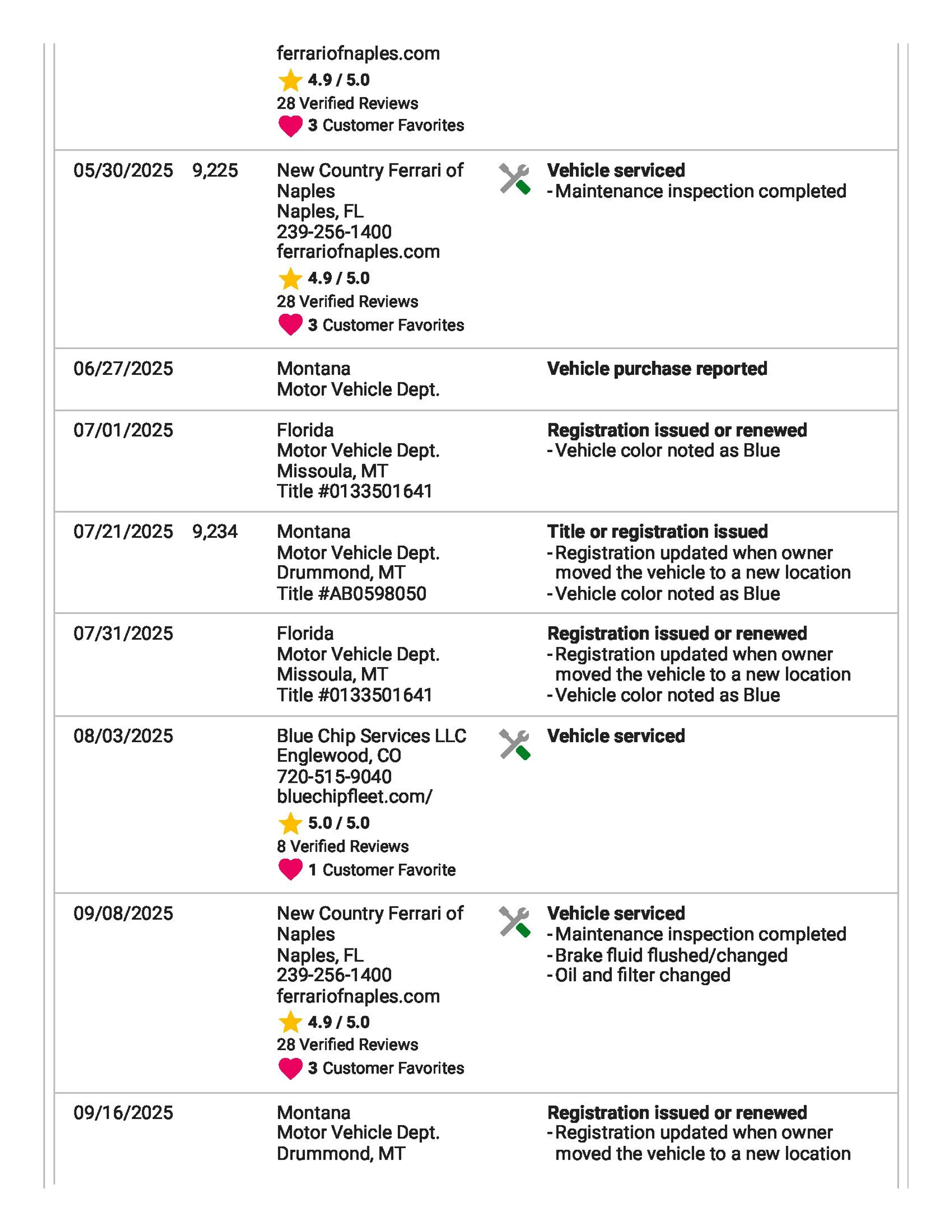 mph092_309596137_6913b569d9bef820fbdb3cdd_458_20_Spyder_Page_6_44fcebafa4