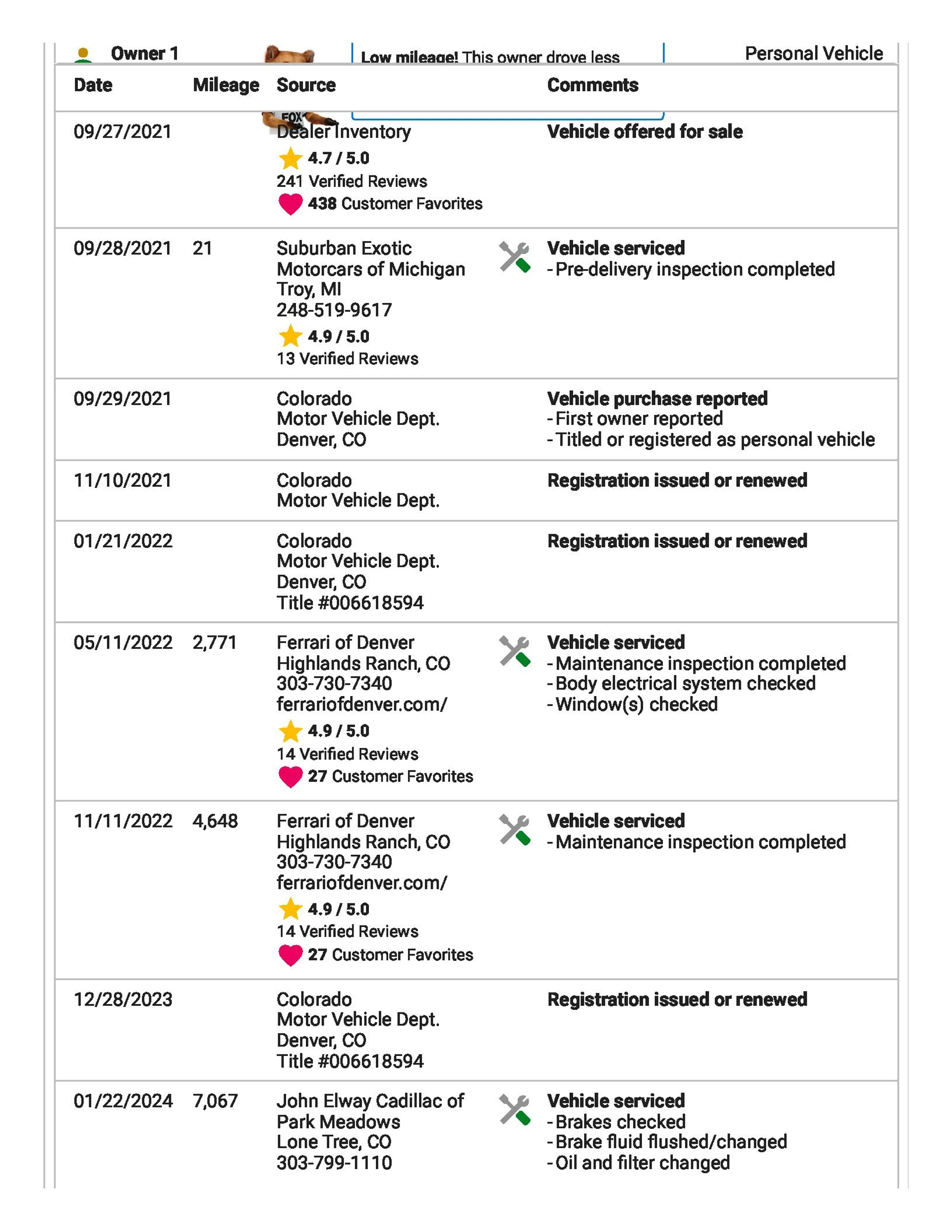 mph105_4198014126_692490243699a65333927630_Bentley_20_GT_Page_3_ac5cc43102